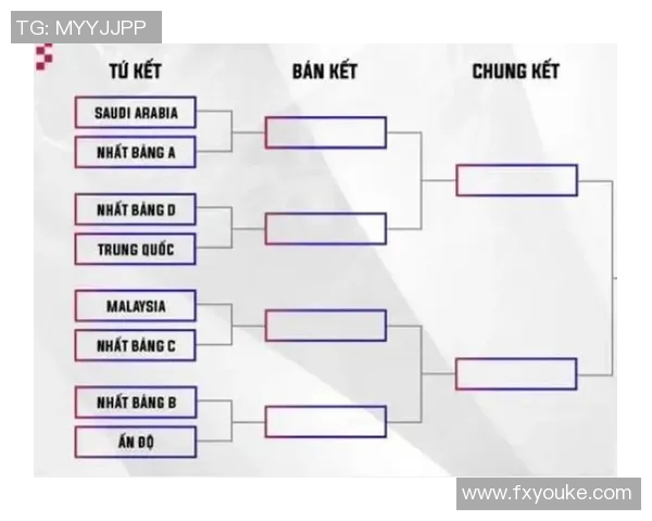 2023英雄联盟亚运会参赛名单揭晓各国战队选手一览